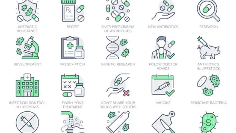 Common magic mouthwash ingredients | Magic Mouthwash Recipe